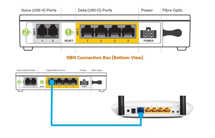 amped wireless setup